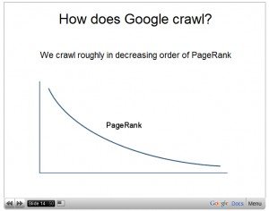 page rank graph image